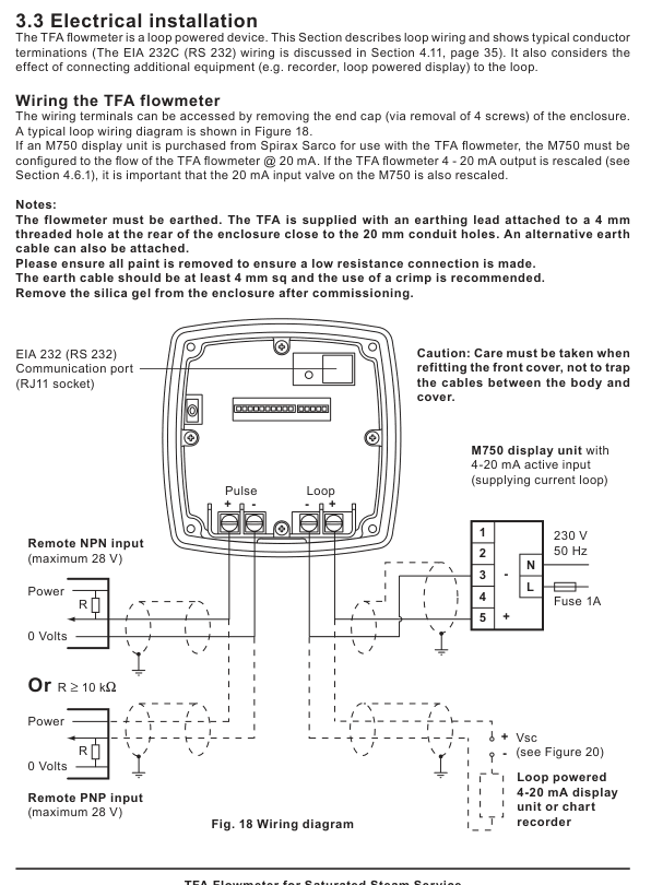 Diagrama de ligações da comunicação EIA 232, do impulso, do circuito e do visor remoto do caudalímetro TFA
