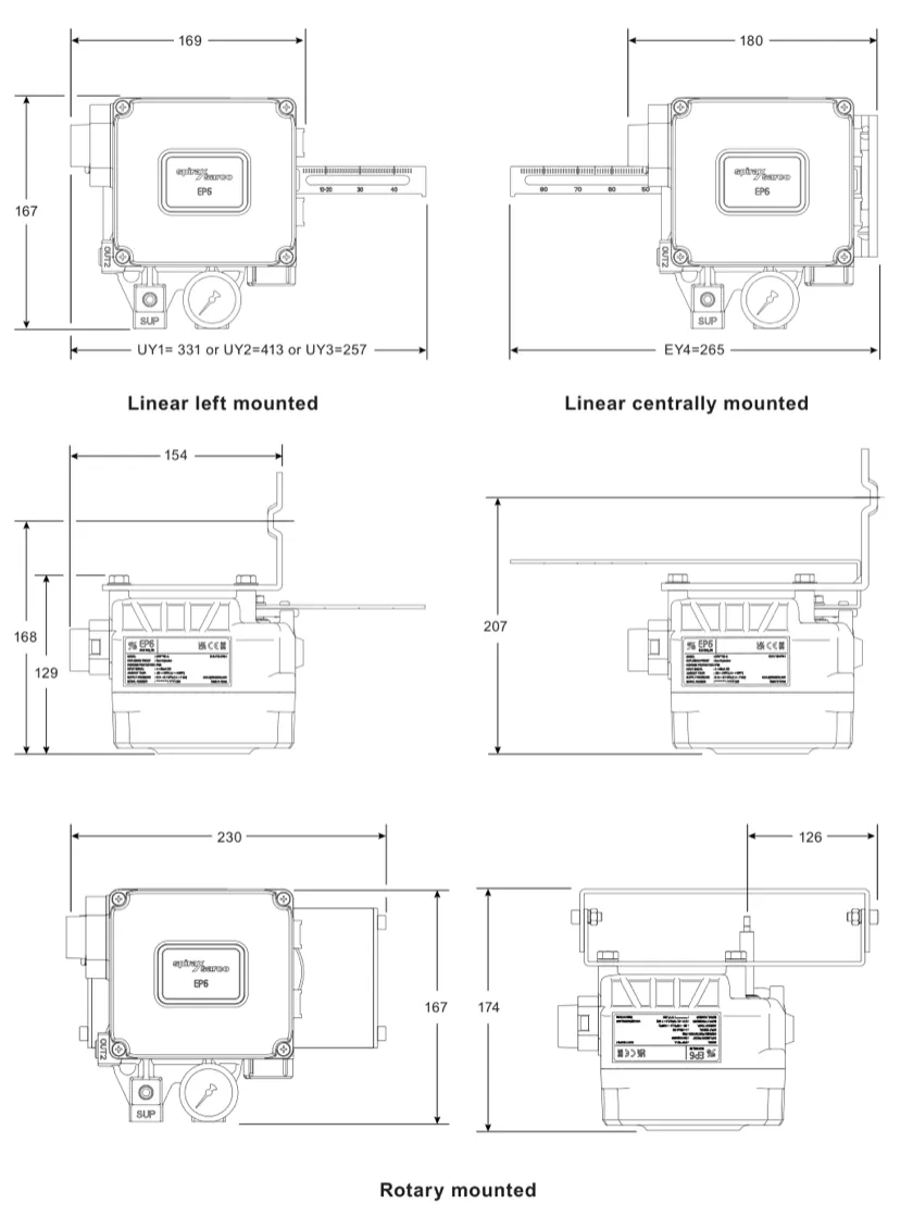 EP6 linear side, linear central and rotary mounting dimensions in millimetres