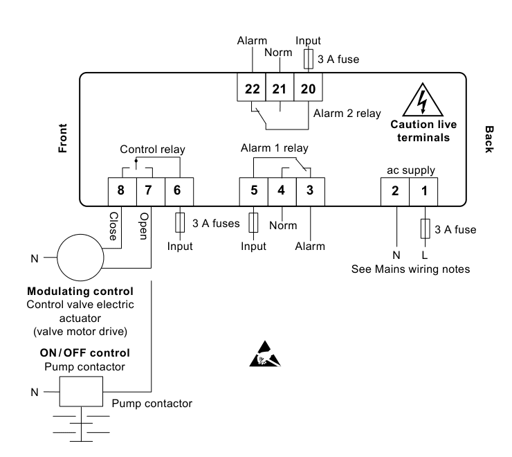 LC2650 mains circuit wiring for control relay, alarm relays and 3 A fuses