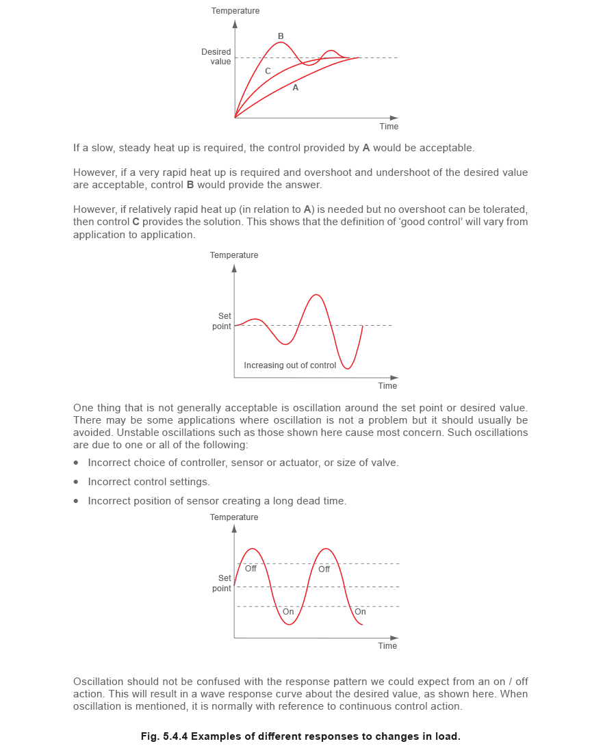 Aprenda sobre vapor