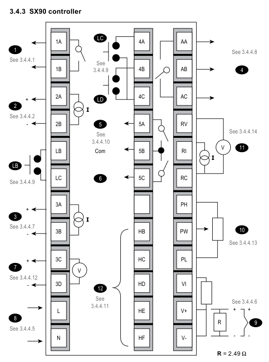 SX90 controller terminal layout showing relay, analogue, VMD, sensor, remote setpoint, potentiometer and communication terminals