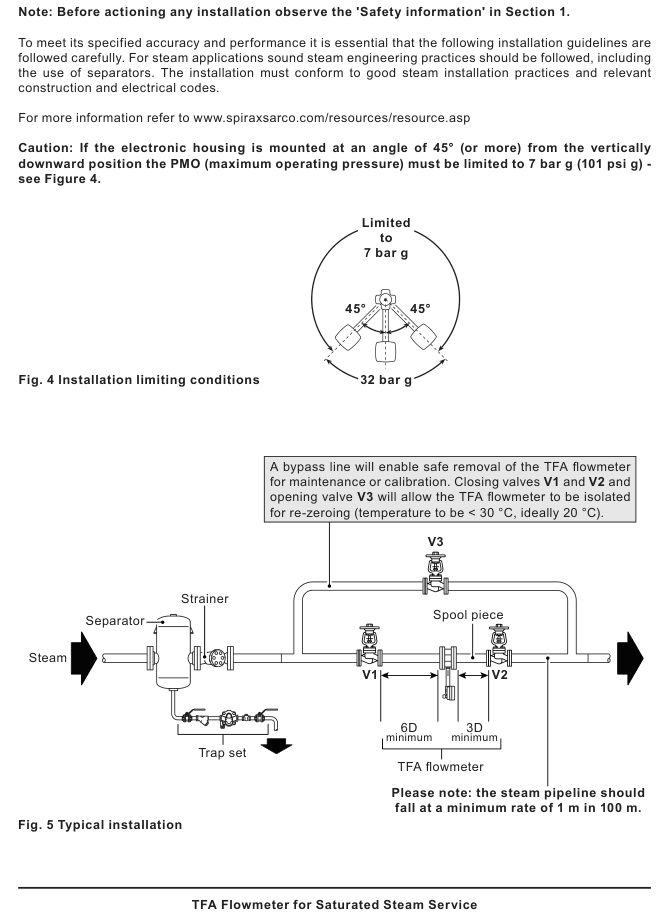 Instalação típica de vapor saturado do TFA, mostrando o separador, o filtro, o conjunto de purga, o bypass, a tubagem reta de 6D a montante e de 3D a jusante