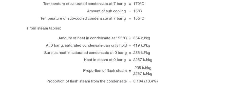 Aprenda sobre vapor