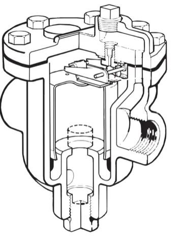 B1H inverted bucket steam trap cutaway showing the bucket, valve mechanism and NPT outlet